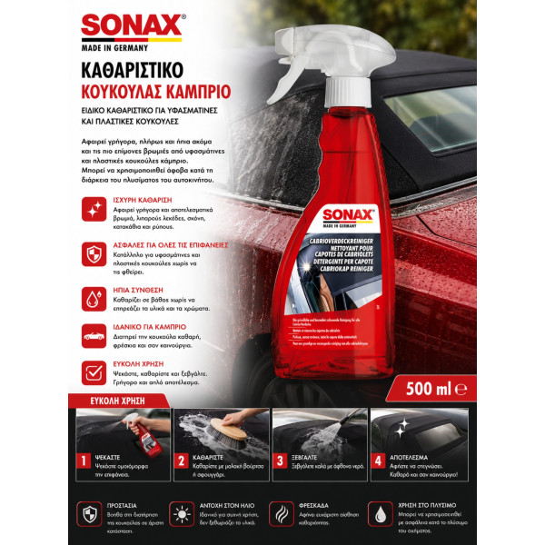 Sonax Καθαριστικό Κουκούλας Κάμπριο 500ml