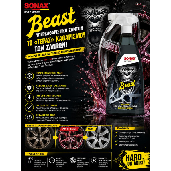 Sonax Beast Υπερκαθαριστικό Ζαντών 1L